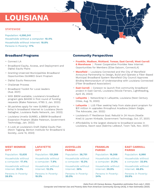 https://nextcenturycities.org/wp-content/uploads/2021/05/Louisiana.pdf